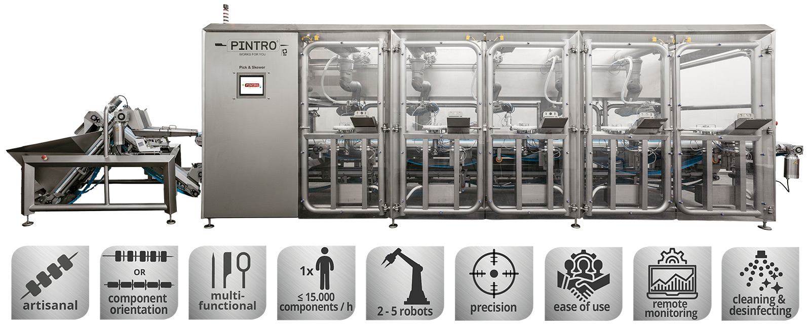 PINTRO pick & skewer volautomatische spiesmachine